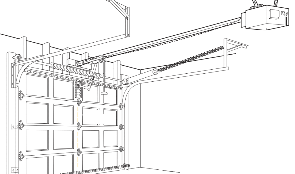 Diagram showing two types of garage door springs, torsion over the door opening and extension over the door track.