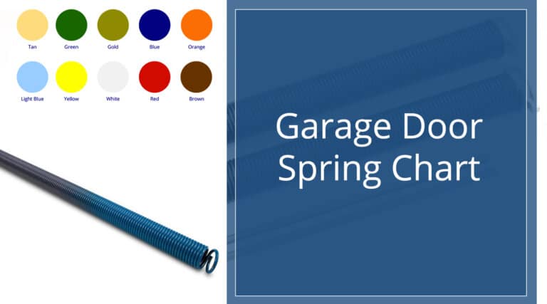 garage-door-spring-chart-heritage-garage-door