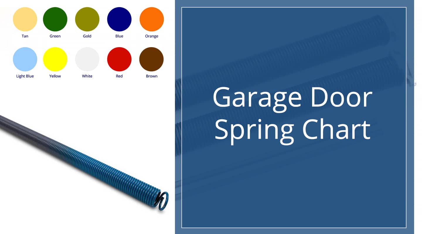 Garage Door Spring Chart Heritage, How Do You Know What Size Garage Door Spring Need