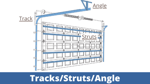 garage door tracks, struts, and angle