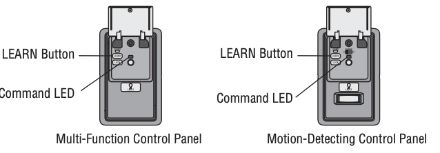 Where is my LiftMaster LEARN button and what does it do?