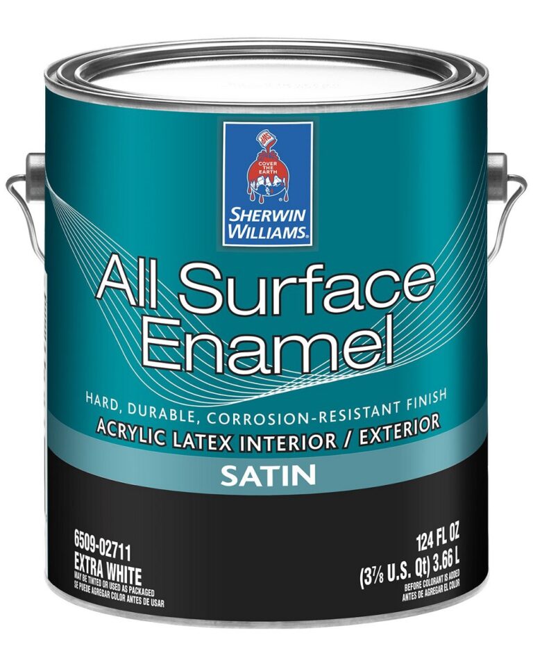 5 Best Paint for Metal Garage Doors in 2024 (Reviewed) - Heritage ...